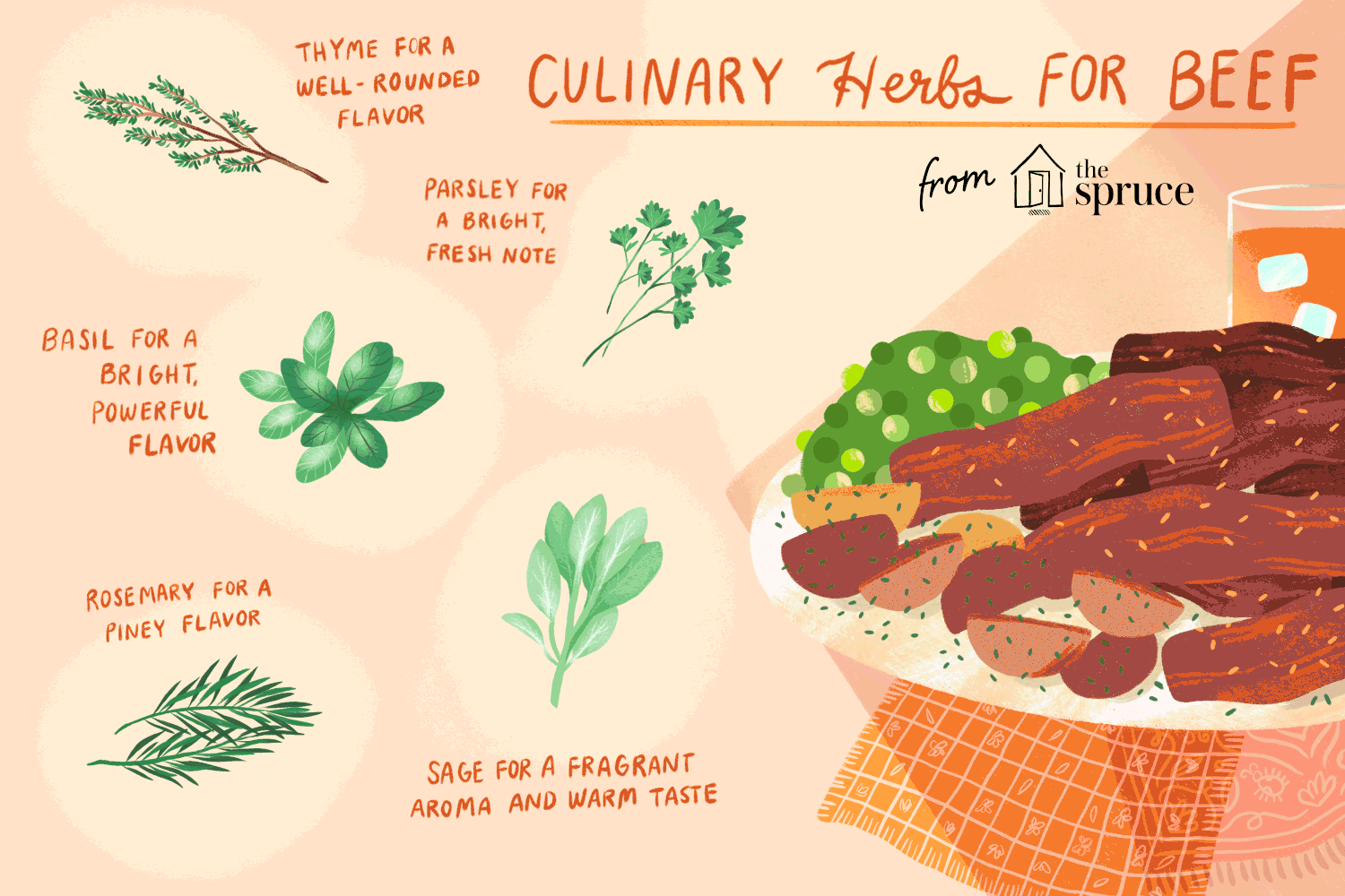 Best Dried Herbs for Steak: Flavorful Tips You’ll Love