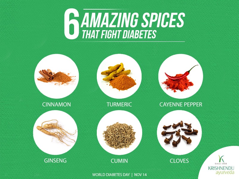 Herbs and Spices Good for Diabetes – Natural Blood Sugar Boost