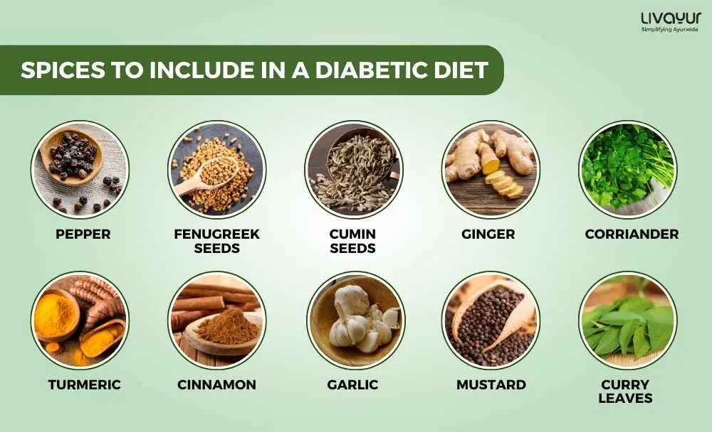 Spices to Avoid with Diabetes: Quick, Friendly Guide