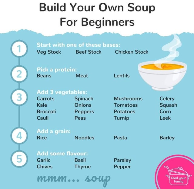 How to Make Soup for Beginners: Step-by-Step Pictures