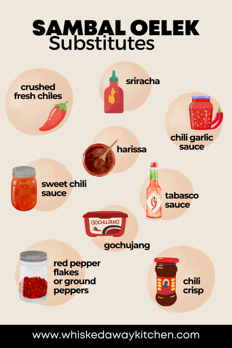 Gochujang Substitute Sambal Oelek: Quick Mix Guide