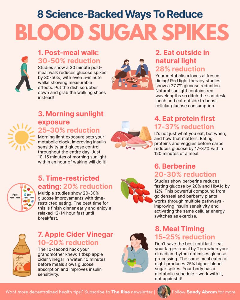 How to Lower Blood Sugar in Minutes – Fast, Safe Tips