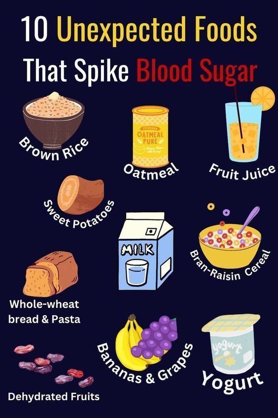 What Foods Raise Blood Sugar Quickly – Quick Guide