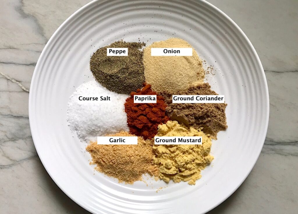 Best Spices for Meat: Flavorful Guides & Easy Recipes
