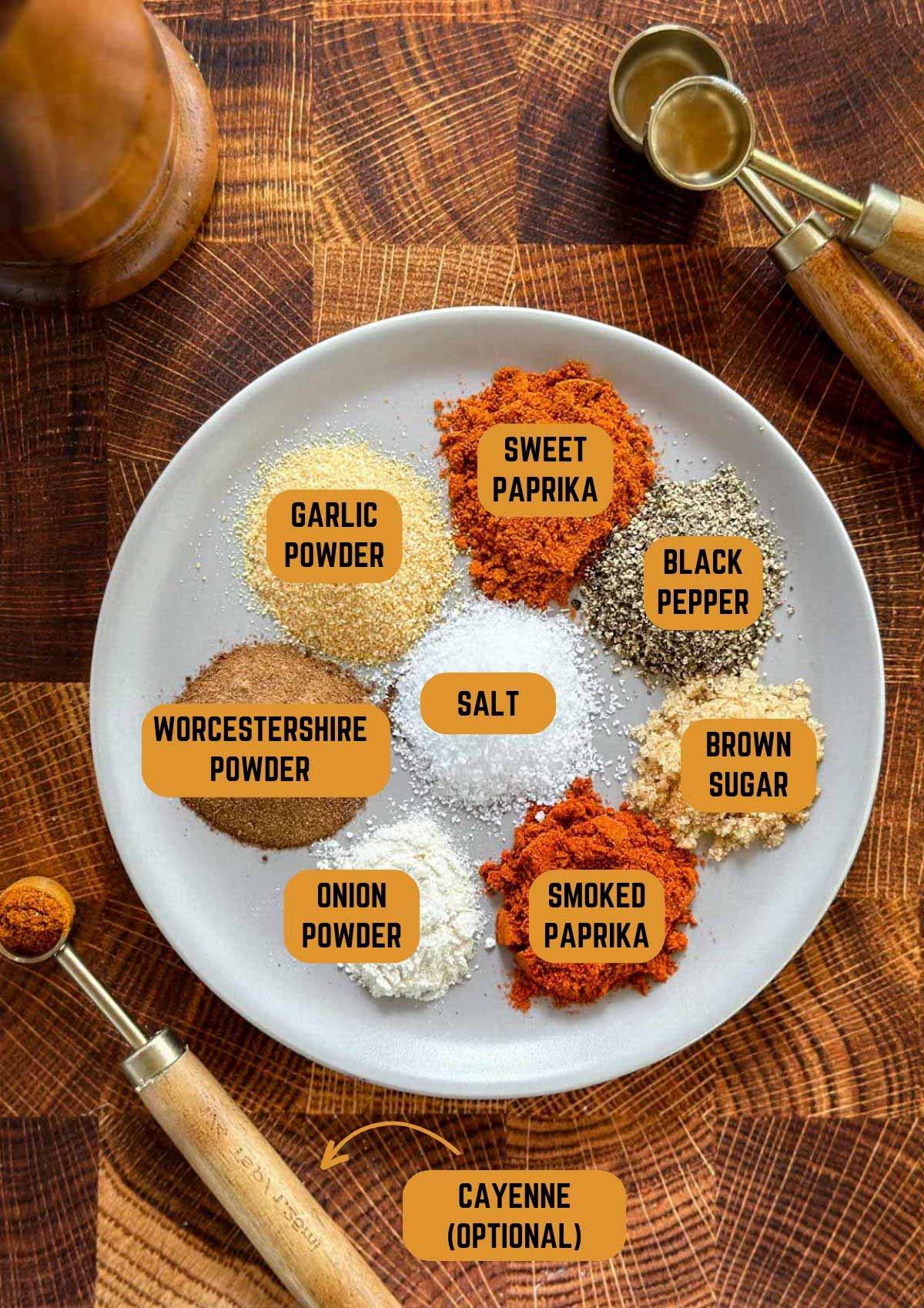 Classic Burger Seasoning – Quick Recipe & Pro Tips