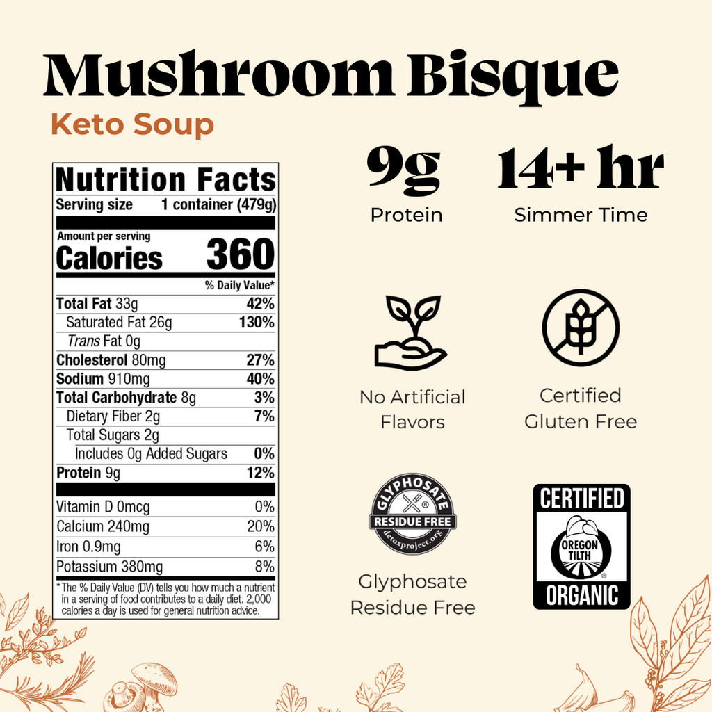 Mushroom Bisque Calories: Quick Facts & Nutrition