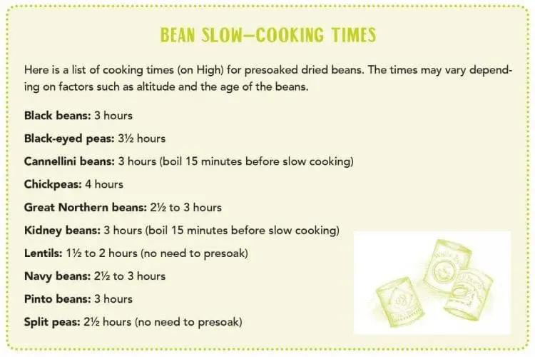 Bean Cooking Times Recipe