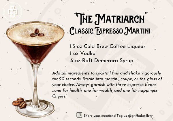 Espresso Martini Recipe