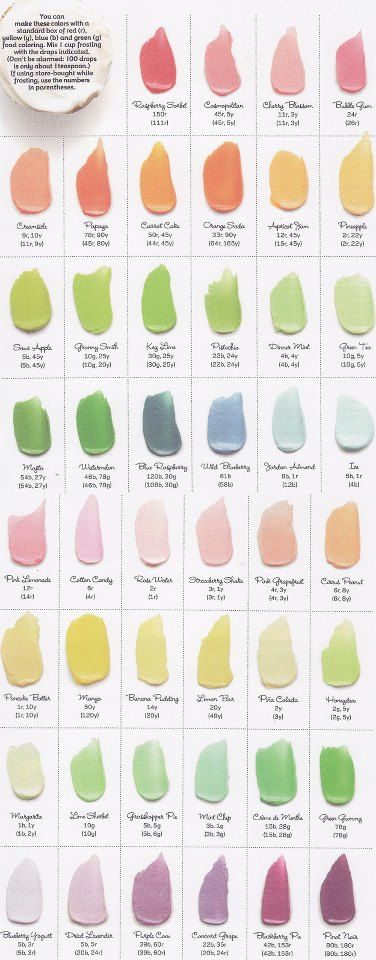 Frosting by Numbers: How to Make Frosting Colors : Recipes and Cooking : Recipe Iseasy