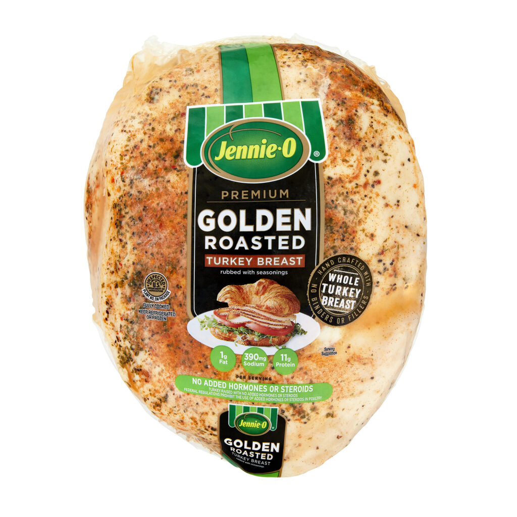 Turkey Bread Recipe Kitchen