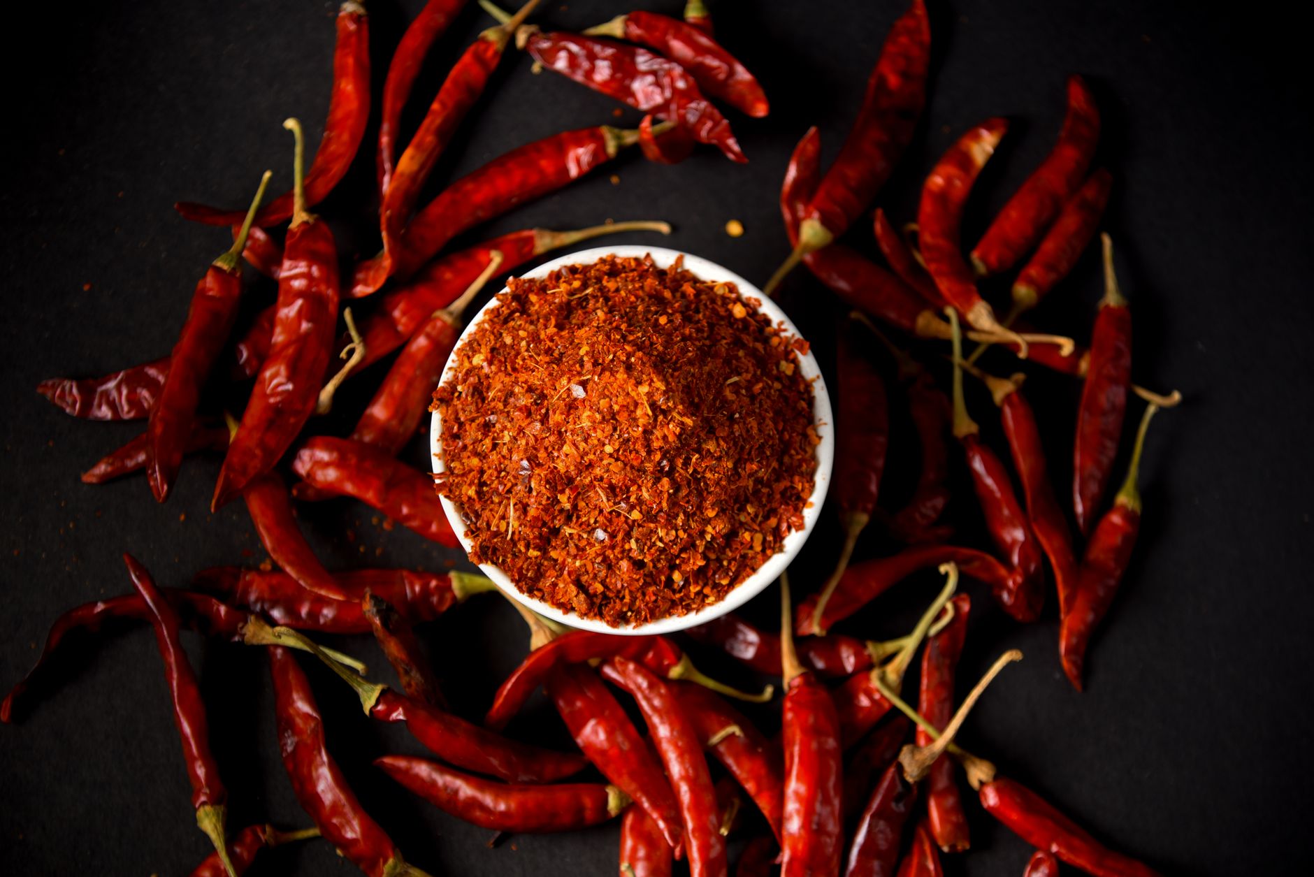 AB's Chili Powder Recipe: The Ultimate Mexican Spice Blend